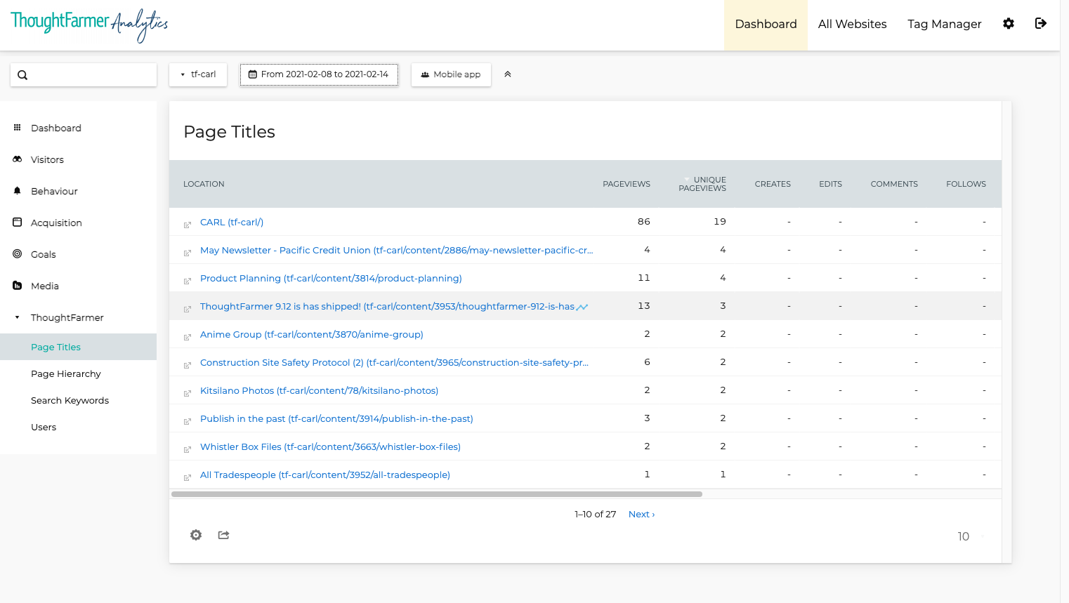 TFAnalytics-Apply_custom_segment_to_TF_report.png