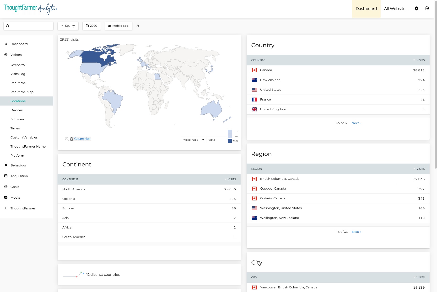 TFAnalytics-Apply_custom_segment_to_Locations_report.png