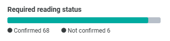 Configure_required_reading_-_Required_reading_status.png
