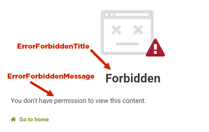 9.7Admin106075403Forbidden.png