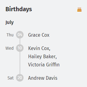 9.4Admin122594BirthdayCard.png