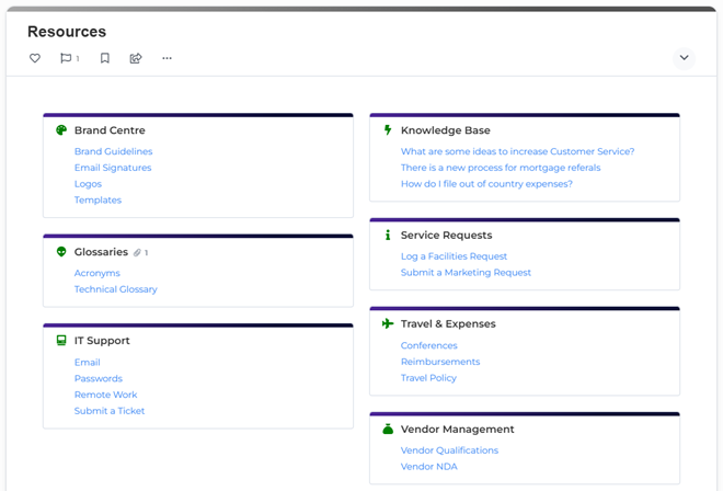 Nav cards - Block Directory.png